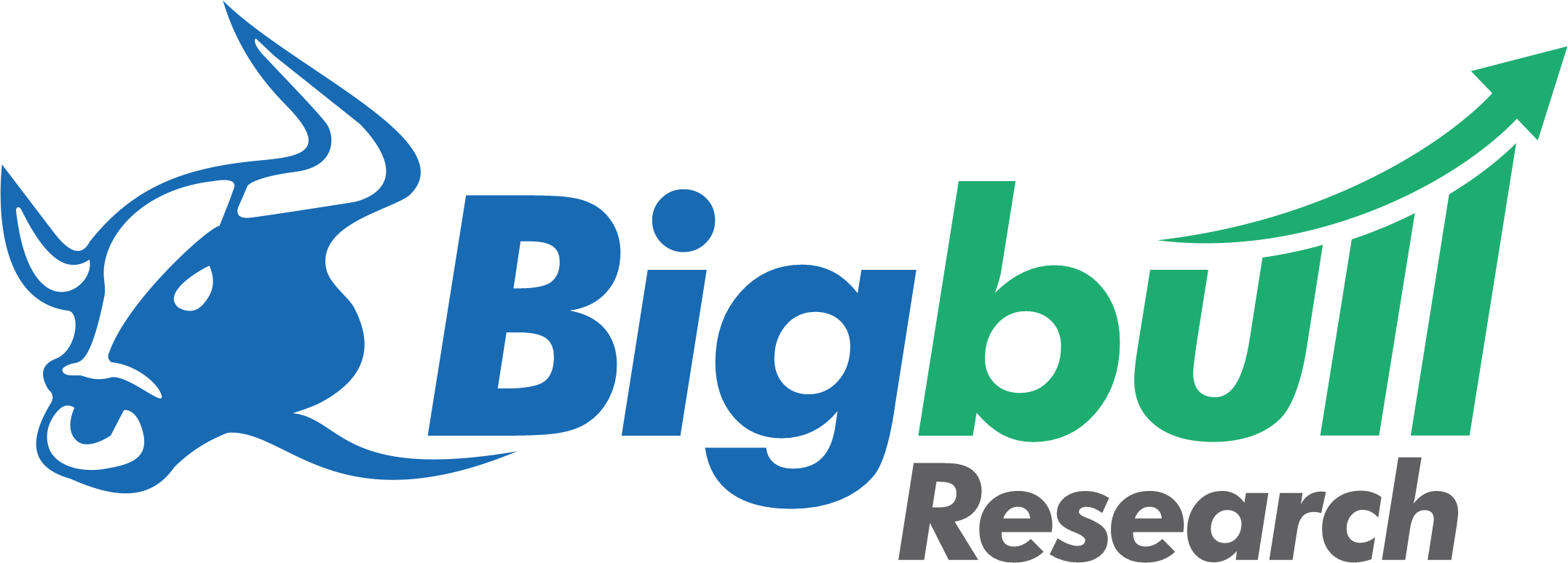 Big Bull Research Logo
